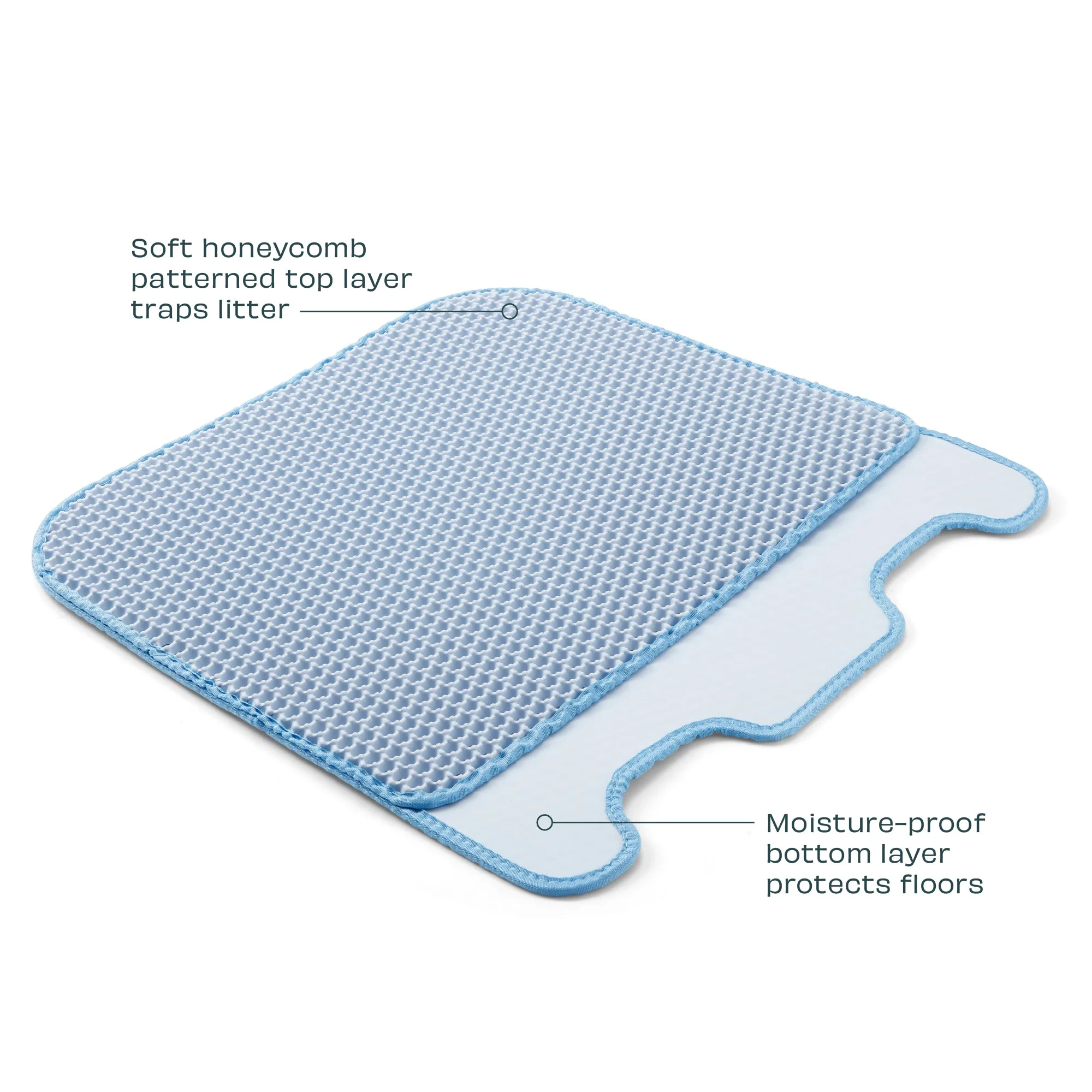 Accessory: Litter Mat (Color Matched) - Image 3
