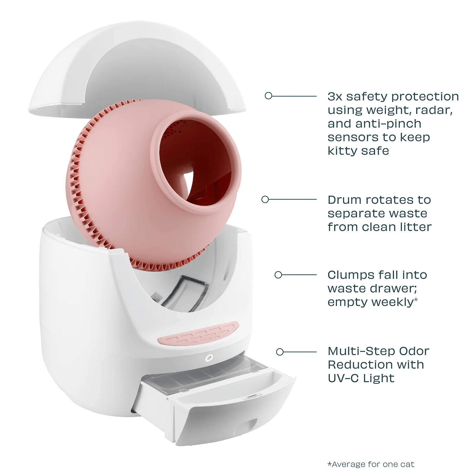 Leo's Loo Too Essentials Starter Pack - Image 16