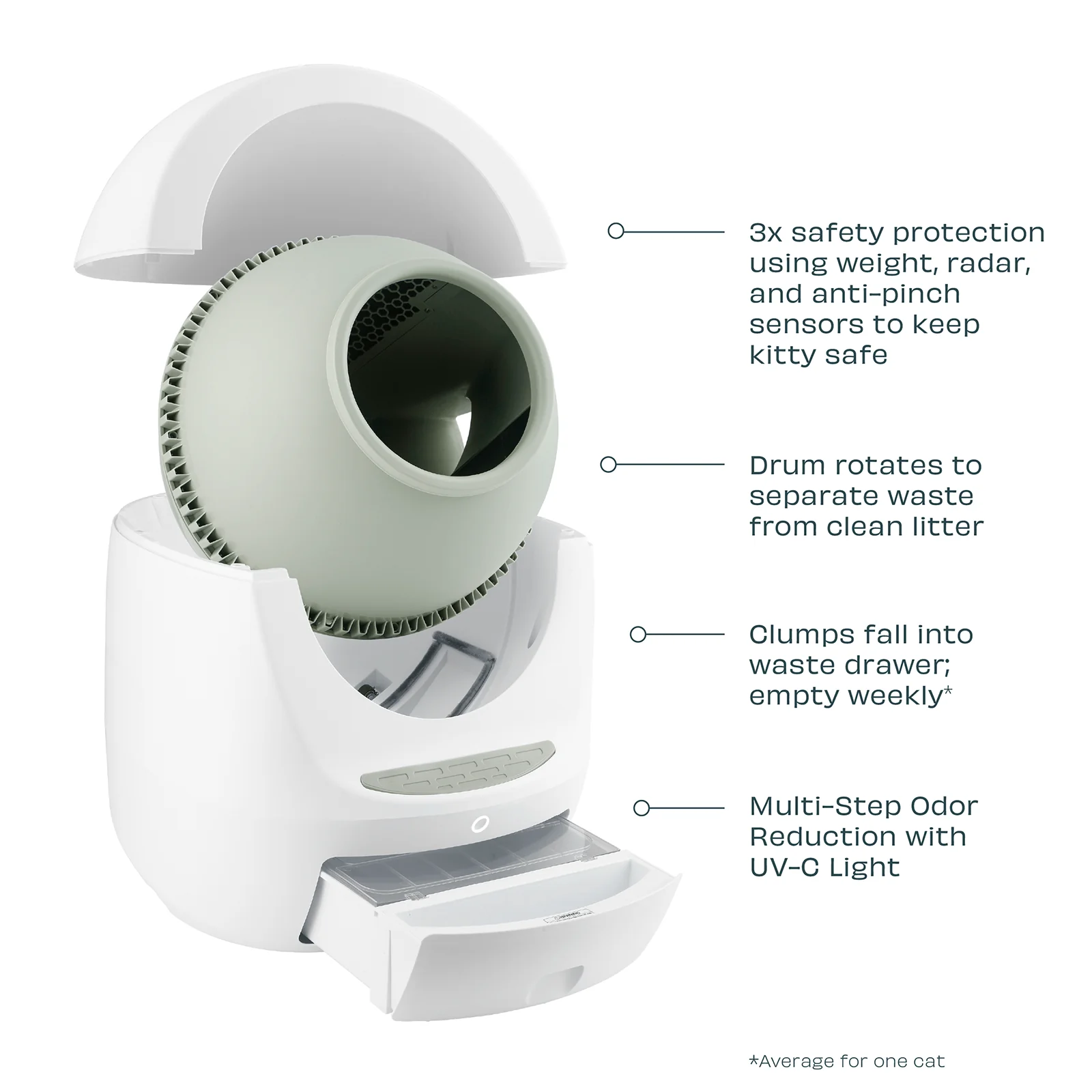 Leo's Loo Too Essentials Starter Pack - Image 22