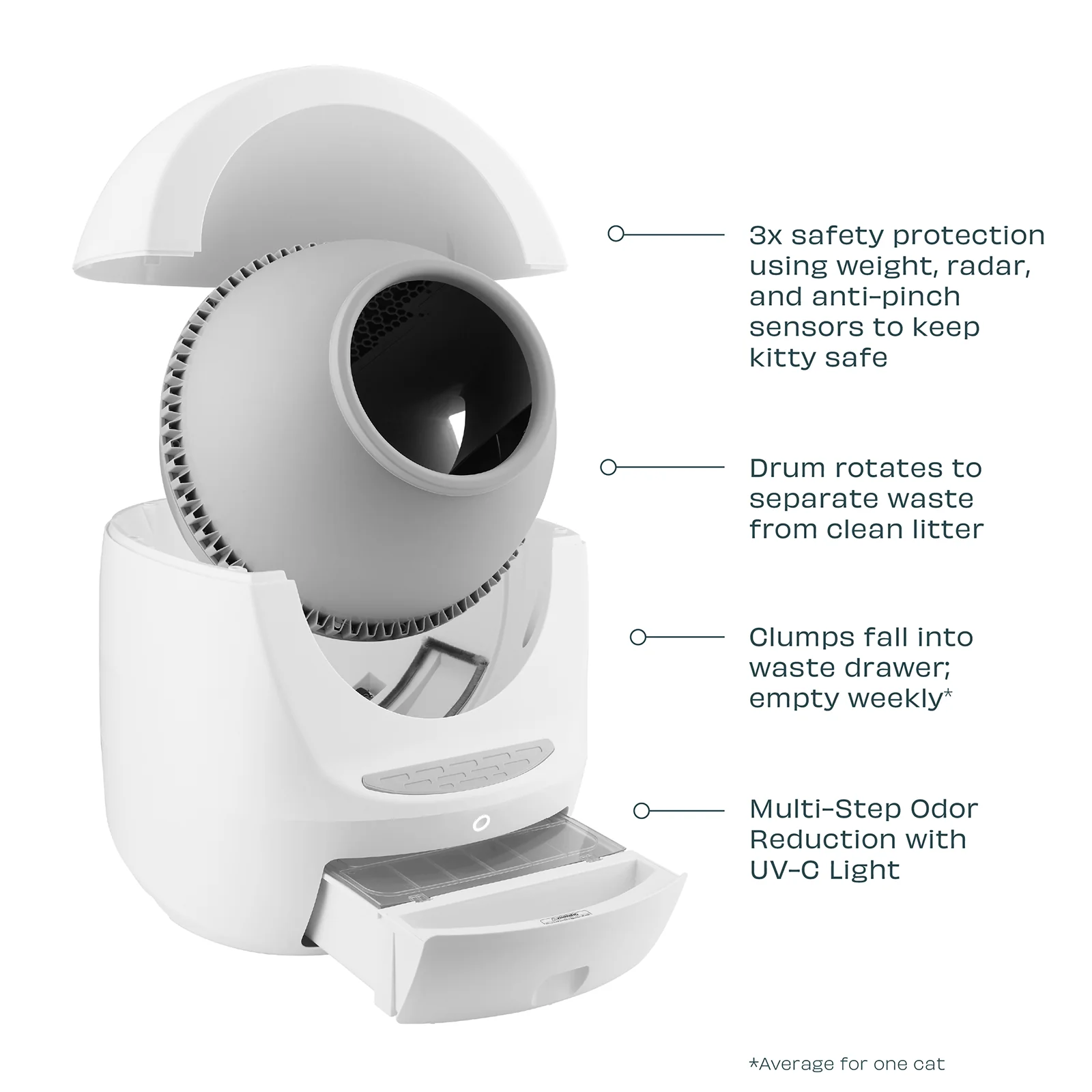 Leo's Loo Too Essentials Starter Pack - Image 4